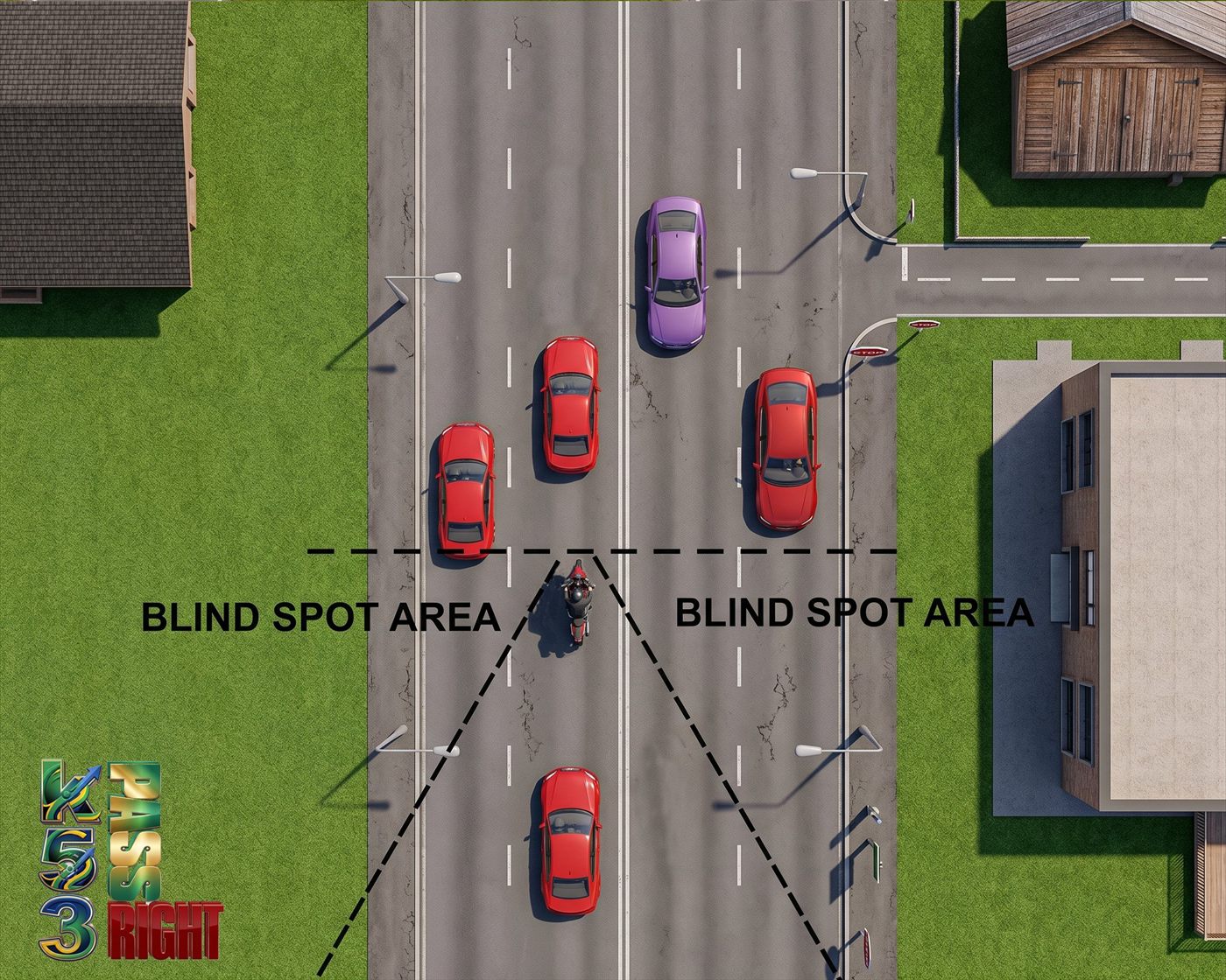 Motorcycle mirror and blind spot check